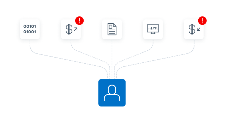 Identify Separation of Duties (SoD) Conflicts thumbnail