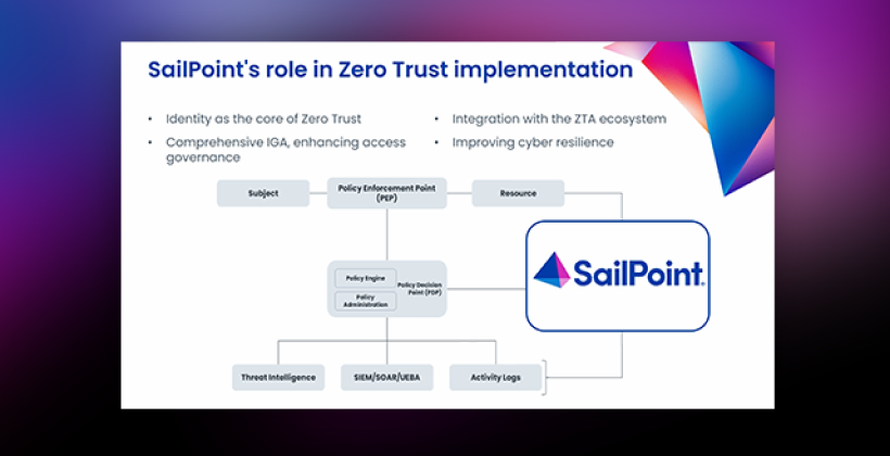 Video thumbnail for Securing the future: Embracing zero trust and the NIST CSF